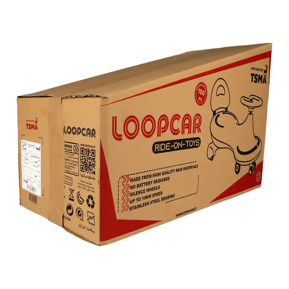 سه‌ چرخه لوپ کار