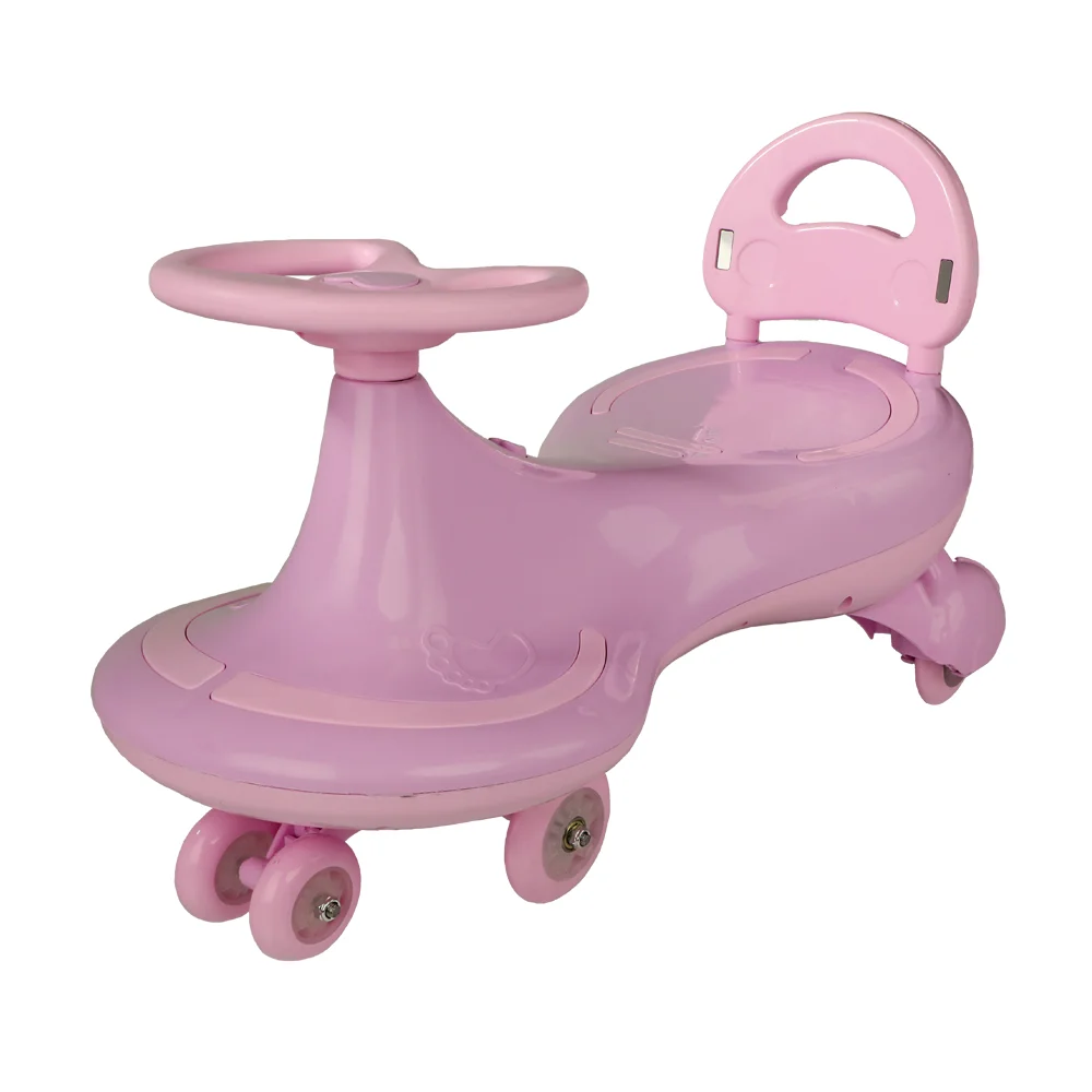 سه‌ چرخه لوپ کار