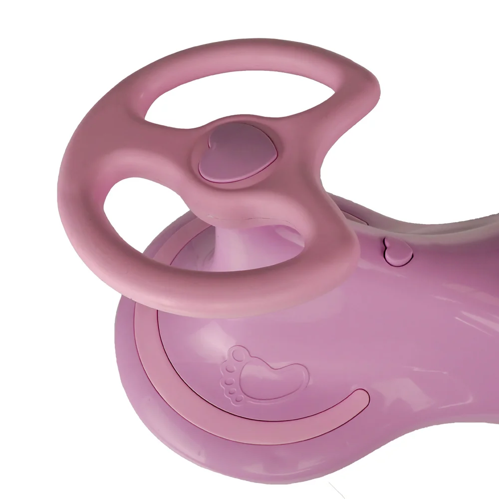 سه‌ چرخه لوپ کار